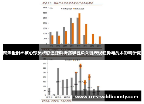 聚焦世俱杯核心球员状态追踪解析赛事胜负关键表现趋势与战术影响研究 聚焦世俱杯核心球员状态追踪解析赛事胜负关键表现趋势与战术影响研究