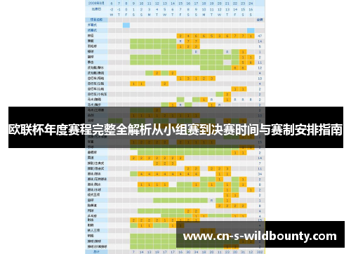 欧联杯年度赛程完整全解析从小组赛到决赛时间与赛制安排指南