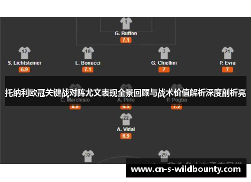 托纳利欧冠关键战对阵尤文表现全景回顾与战术价值解析深度剖析亮 托纳利欧冠关键战对阵尤文表现全景回顾与战术价值解析深度剖析亮