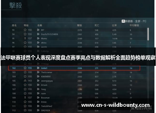 法甲联赛球员个人表现深度盘点赛季亮点与数据解析全面趋势榜单观察 法甲联赛球员个人表现深度盘点赛季亮点与数据解析全面趋势榜单观察