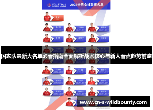 国家队最新大名单必看指南全面解析战术核心与新人看点趋势前瞻
